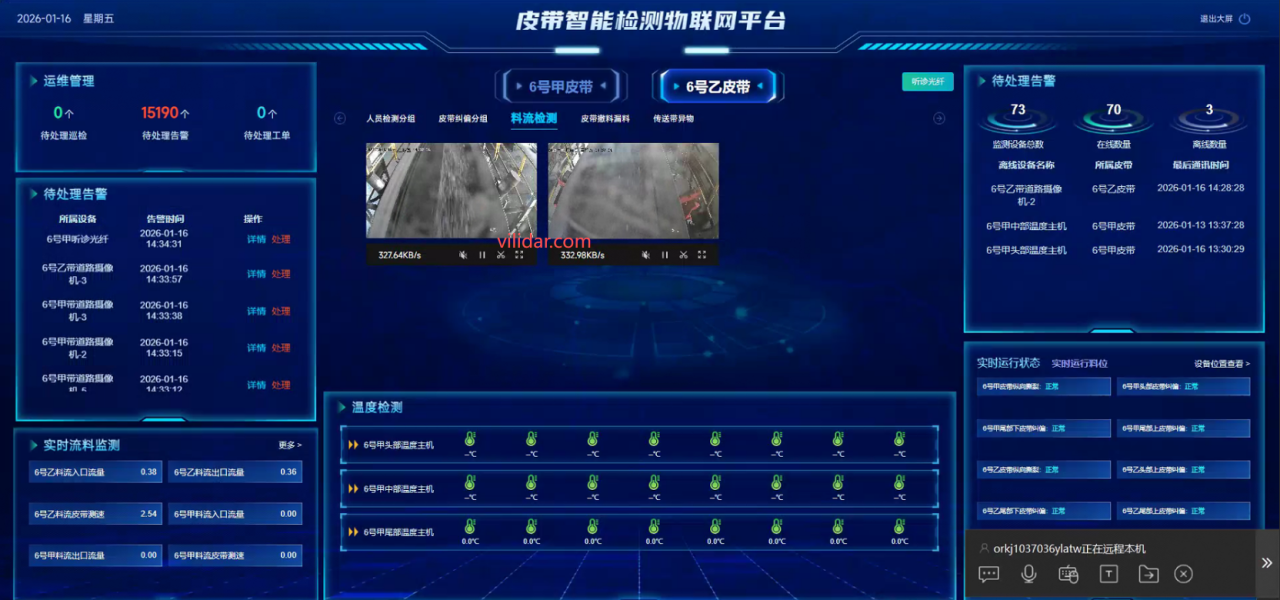 Indoor conveyor system at a thermal power plant coal handling area