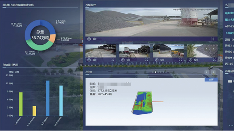 Pile point cloud and volume solve