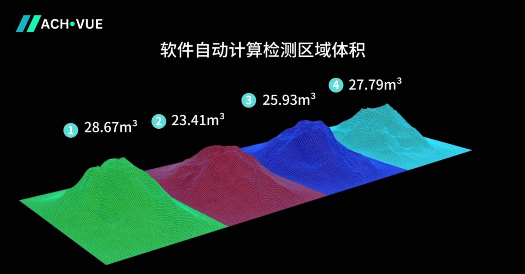 Point cloud and slot schematic 1