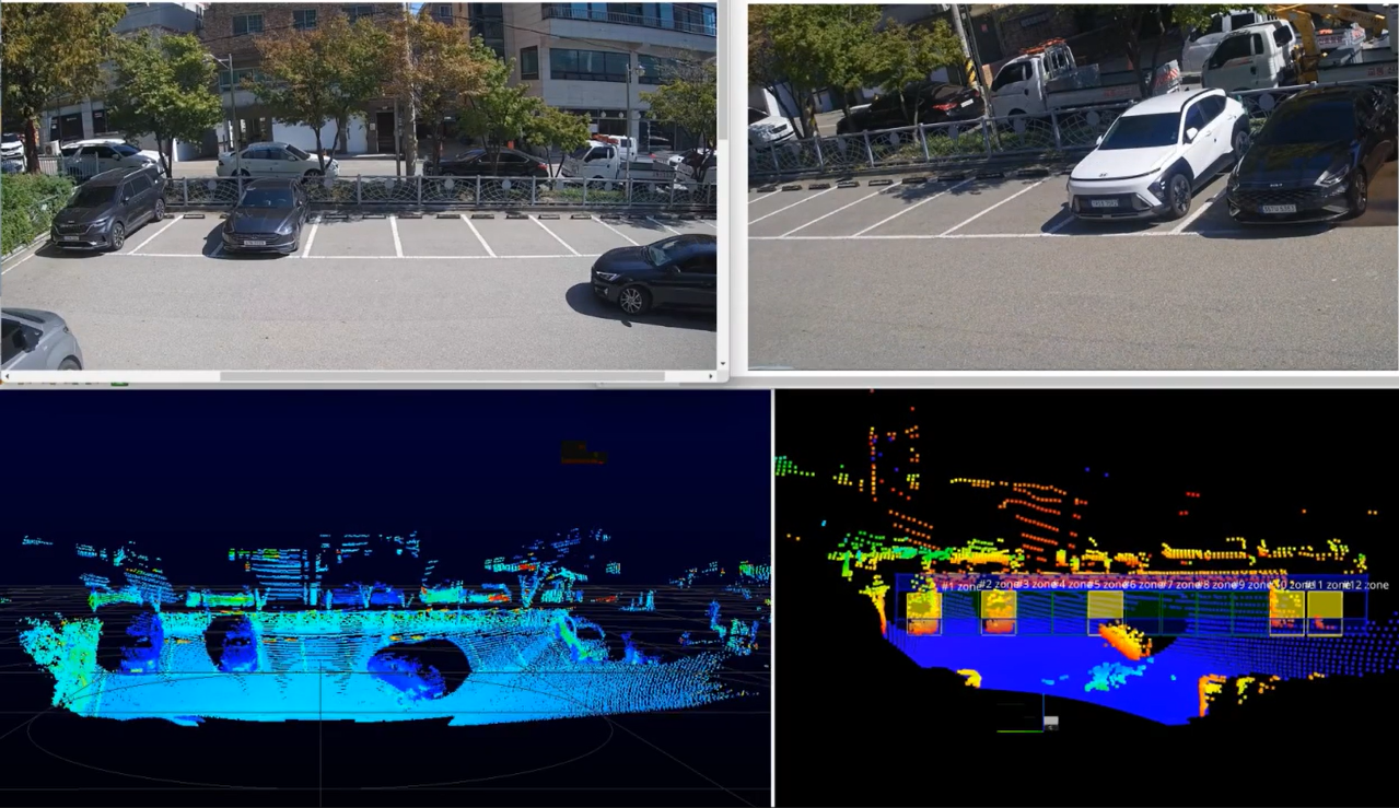 Smart traffic and 3D perception