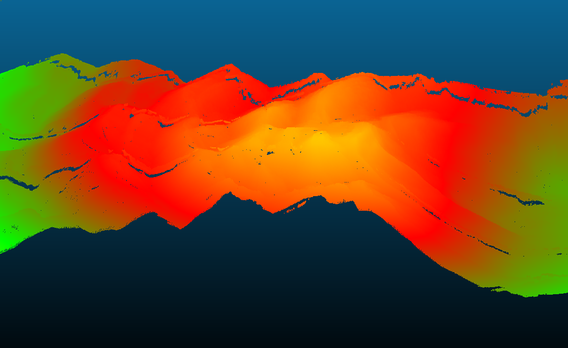 Belt point cloud cross-section